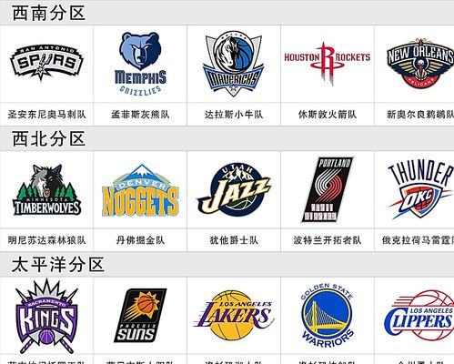 到了勝利的